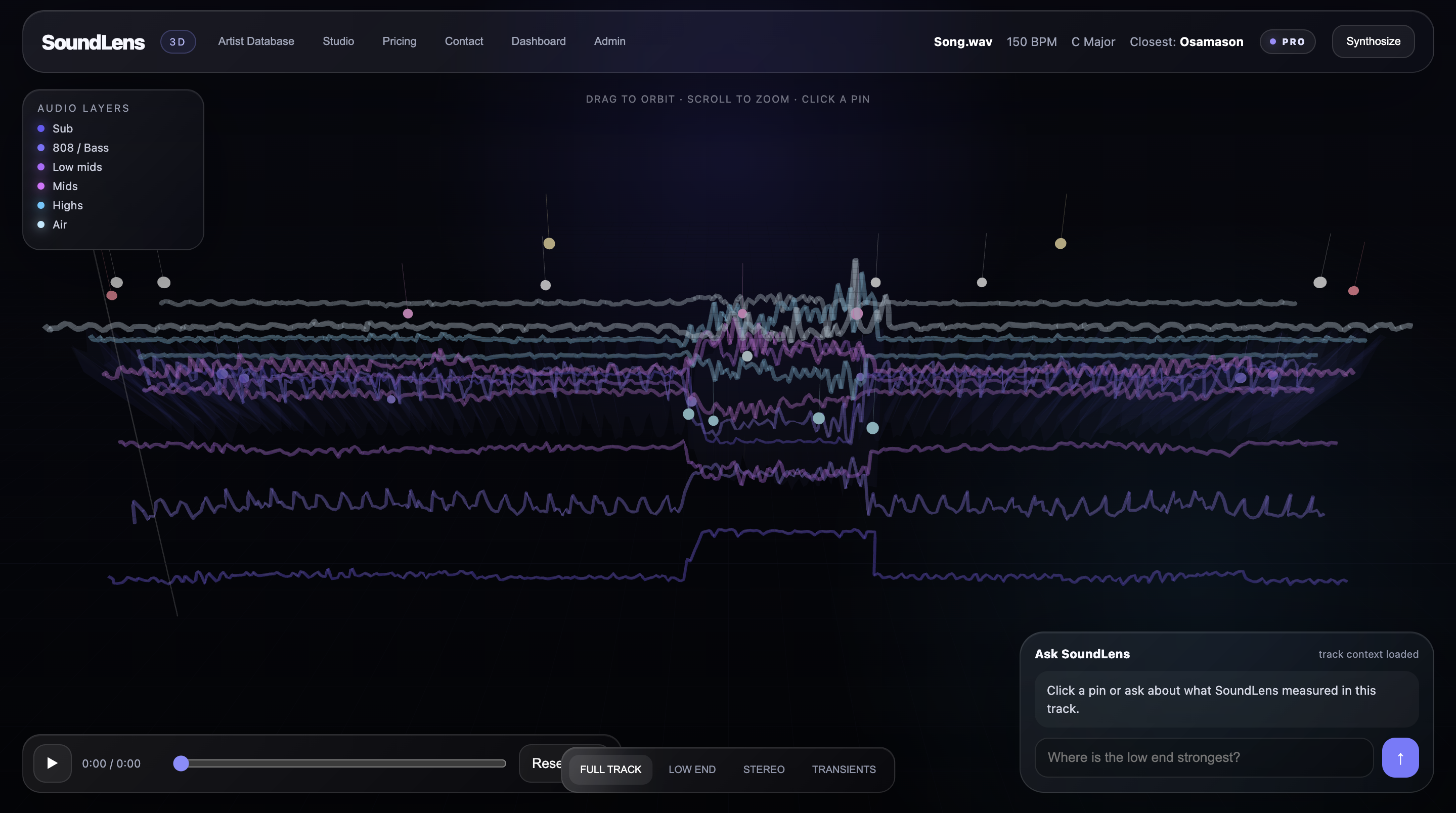 SoundLens 3D track analysis