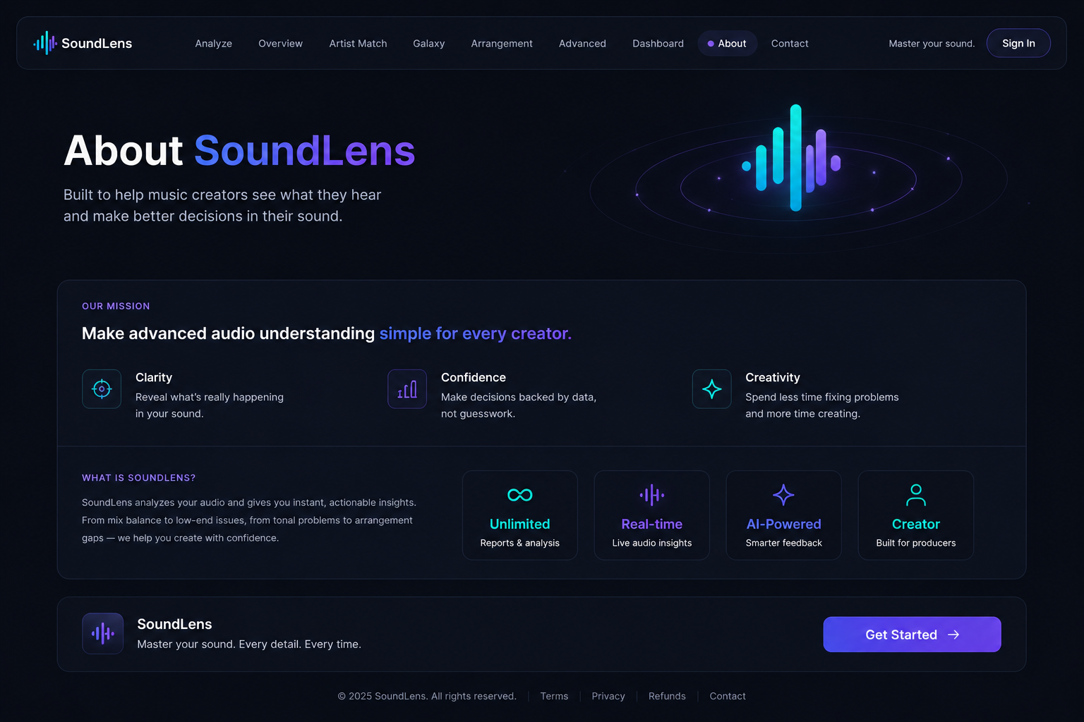 About SoundLens